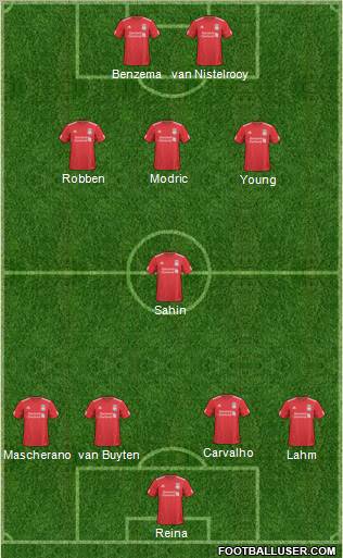 Liverpool Formation 2011