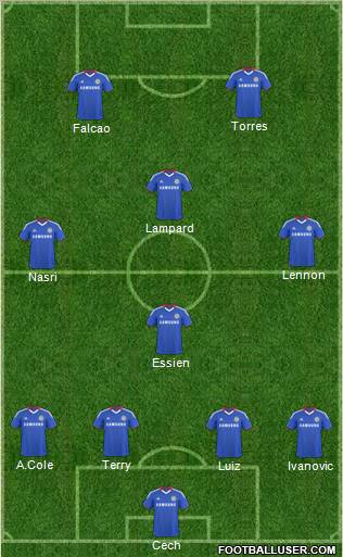 Chelsea Formation 2011