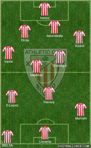 Athletic Club Formation 2011