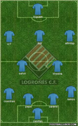 Logroñés C.F. Formation 2011