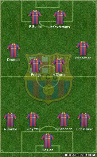 F.C. Barcelona Formation 2011