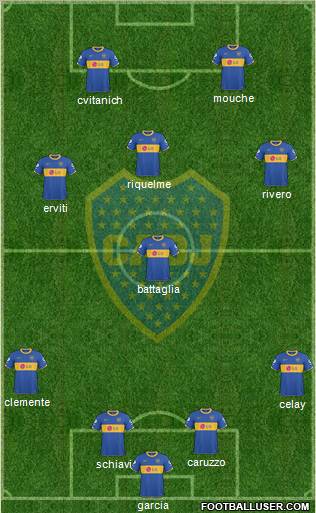 Boca Juniors Formation 2011