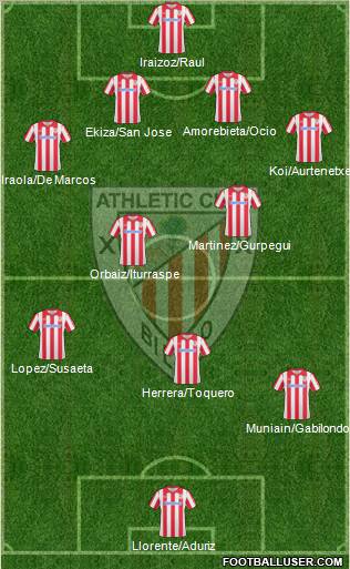 Athletic Club Formation 2011