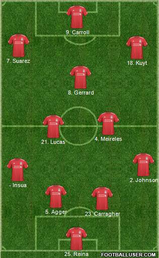 Liverpool Formation 2011