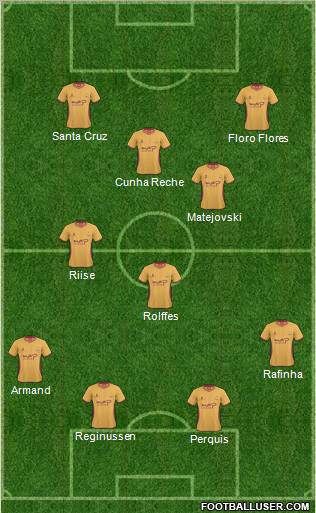 Bradford City Formation 2011