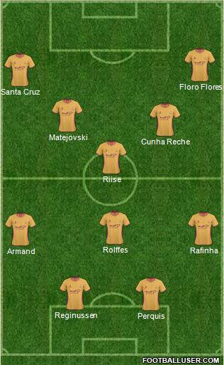 Bradford City Formation 2011