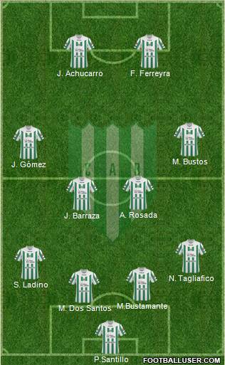 Banfield 4-4-2 football formation