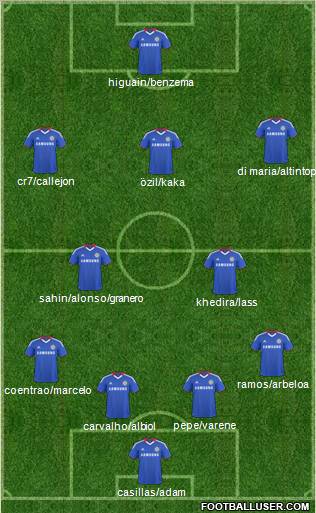 Chelsea Formation 2011