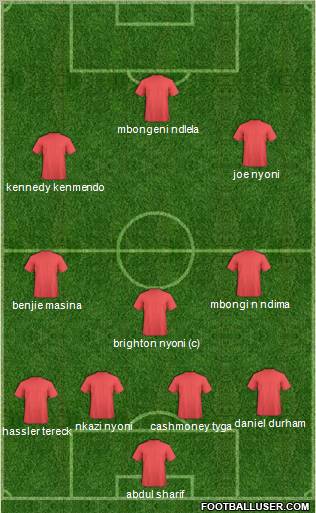 World Cup 2010 Team Formation 2011