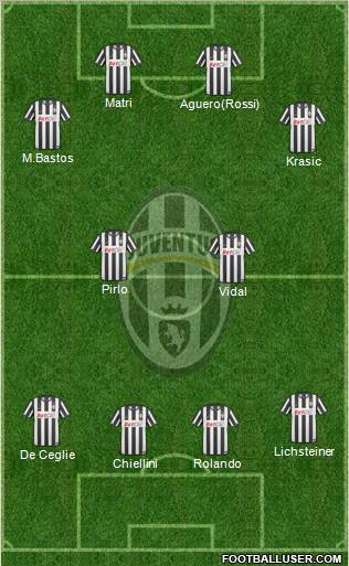 Juventus Formation 2011