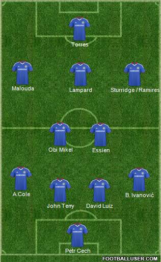 Chelsea Formation 2011