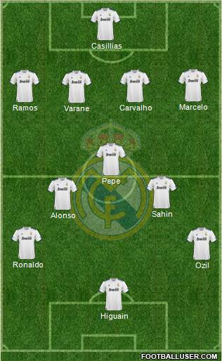 Real Madrid C.F. Formation 2011