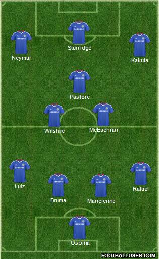Chelsea Formation 2011