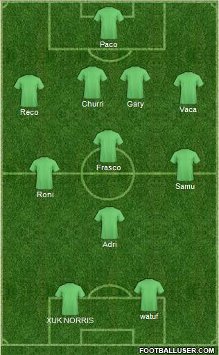 Pro Evolution Soccer Team Formation 2011