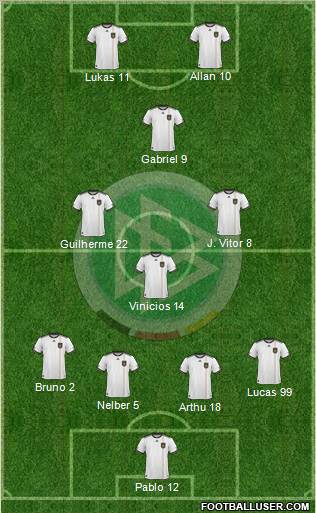 Germany Formation 2011