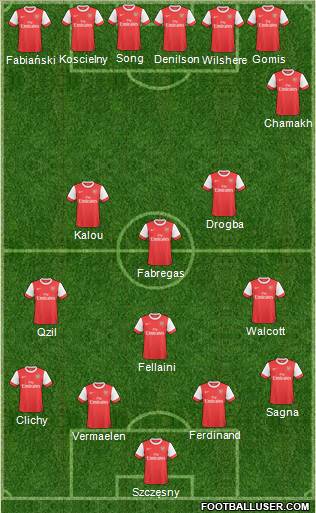 Arsenal Formation 2011