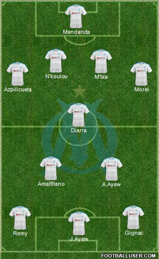 Olympique de Marseille Formation 2011