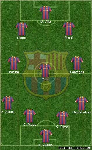 F.C. Barcelona Formation 2011