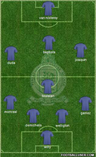 Melaka Formation 2011