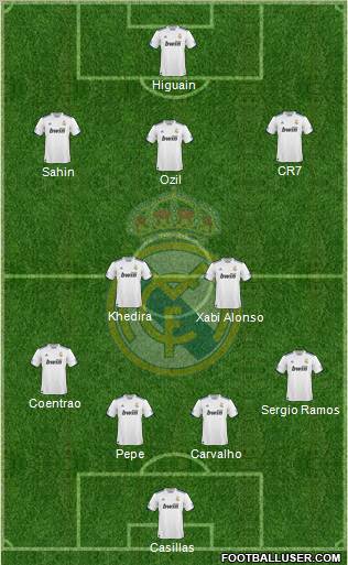 Real Madrid C.F. Formation 2011