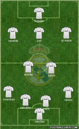 Real Madrid C.F. Formation 2011