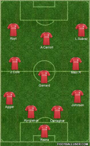 Liverpool Formation 2011