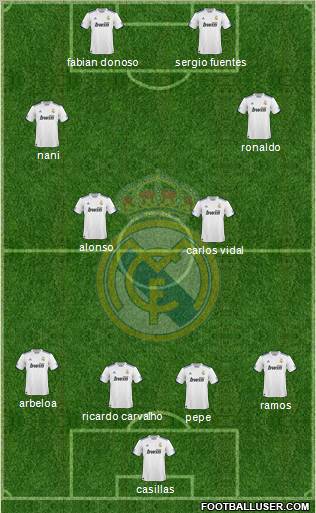 Real Madrid C.F. Formation 2011