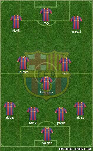 F.C. Barcelona Formation 2011