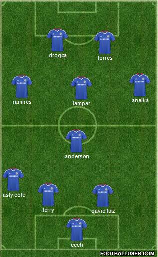 Chelsea Formation 2011