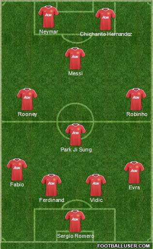 Manchester United Formation 2011