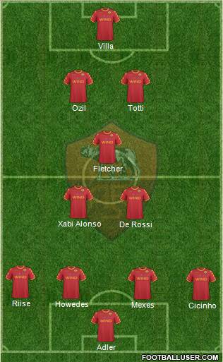 AS Roma Formation 2011