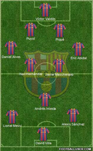 F.C. Barcelona Formation 2011
