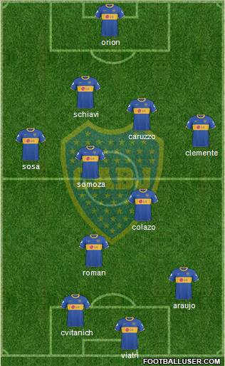 Boca Juniors Formation 2011