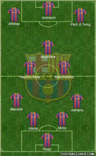 F.C. Barcelona Formation 2011
