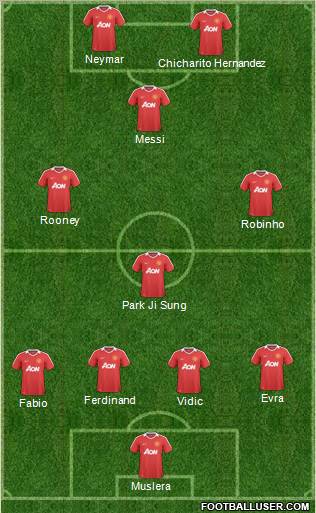 Manchester United Formation 2011