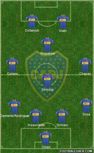 Boca Juniors Formation 2011