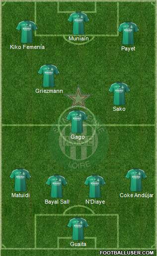 A.S. Saint-Etienne Formation 2011