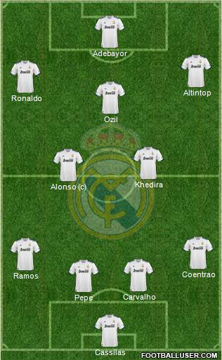 Real Madrid C.F. Formation 2011