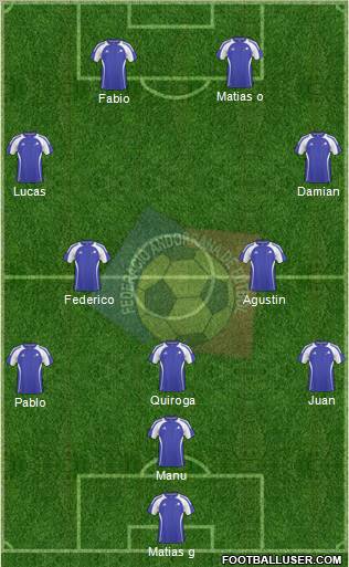 Andorra Formation 2011