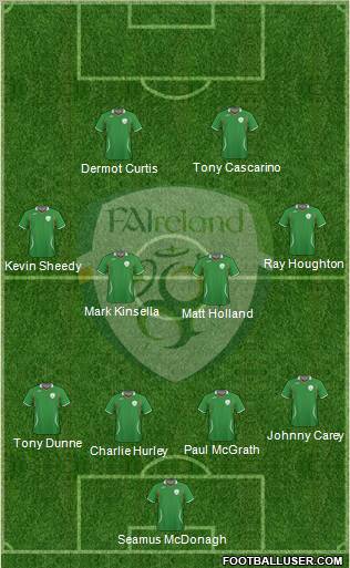 Ireland Formation 2011