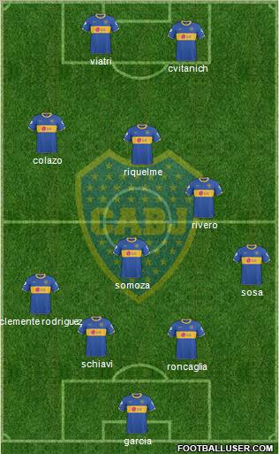 Boca Juniors Formation 2011
