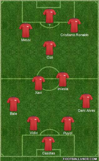 Singapore Formation 2011