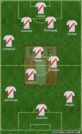 Peru football formation