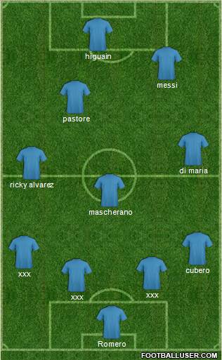 Atlanta Formation 2011