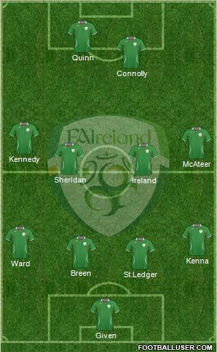 Ireland Formation 2011