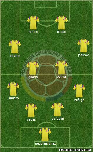 Colombia Formation 2011