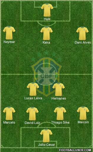 Brazil Formation 2011