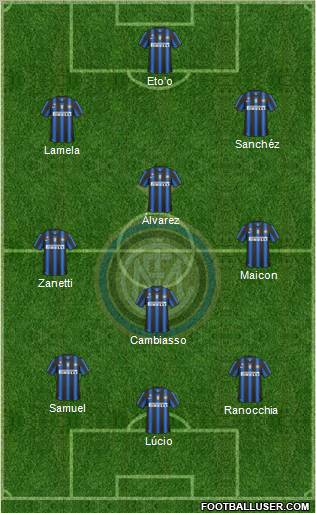 F.C. Internazionale Formation 2011
