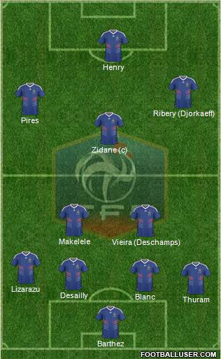 France Formation 2011