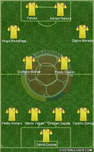 Colombia Formation 2011
